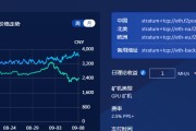 cct对接以太坊的简单介绍