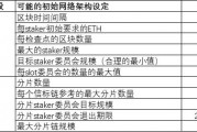 以太坊表(以太坊表现不佳)