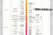 以太坊显卡天梯(显卡性能排行榜天梯图2023)