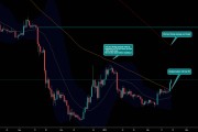 以太坊usdt(以太坊usdt怎么兑换波场usdt) 以太坊usdt(以太坊usdt怎么兑换波场usdt)