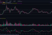 以太坊24小时交易量k(以太坊是24小时交易吗)