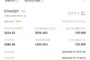 买以太坊收益(以太坊值得投资吗)