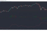 以太坊安全指标(以太坊的安全性质)
