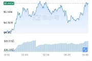 以太坊国家排名(以太坊2021年) 以太坊国家排名(以太坊2021年)
