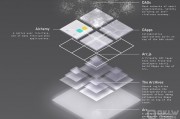kleros以太坊(以太坊keystore)