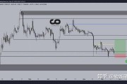 以太坊价格一天涨多少最近(以太坊价格一天涨多少最近一周)