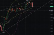 包含以太坊最近一个月行情实时的词条