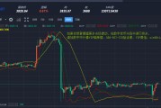 以太坊分叉etb(以太坊分叉etf多少钱一个)