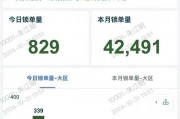 以太坊算力和交易量潜力(以太坊算力和收益计算公式)