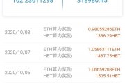 以太坊合约单(以太坊合约价格今日行情)