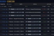 以太坊最初价值(以太坊最开始的价格)