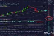 经典以太坊行情(以太坊 行情分析)