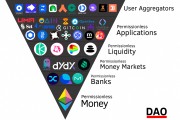 以太坊makerdao(以太坊9月15日停止挖矿)