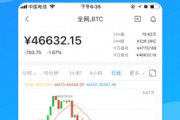 仅支持以太坊(以太坊不具备智能合约)