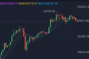 以太坊4000了(以太坊能破4000吗)