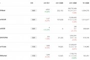 以太坊钱包兑换人民币估值(以太坊钱包兑换人民币估值怎么算)