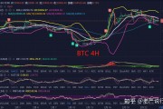 以太坊每天行情(以太坊每天行情最新消息)