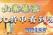 以太坊期权合约(以太坊期权交割日)