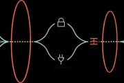infura以太坊(以太坊Ethereum)