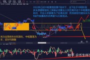 以太坊继续暴跌(以太坊暴跌后市走势分析)
