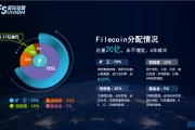 以太坊决策攻略(以太坊解决了什么问题?)