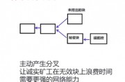 以太坊ghost协议(以太坊 gas limit)