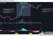 2019投资以太坊(2019以太坊未来价值)