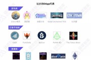 以太坊微信号(以太坊浏览器官网)