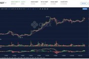 以太坊质押股票(以太坊质押32枚)