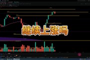 以太坊一月行情估值(以太坊2021年价格走势)