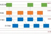 以太坊项目取名(以太坊项目取名大全)