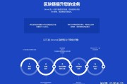 以太坊台北分片(以太坊20分片)