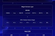 以太坊查(以太坊查询交易查询)
