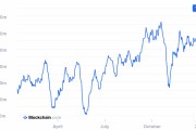 哈希率以太坊(eth 哈希算法)