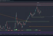 以太坊clique分析(以太坊csdn)