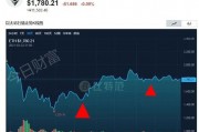 以太坊保守估计(以太坊保守计划于2021)