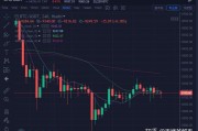 以太坊钥匙丢失(以太坊被盗了怎么办)