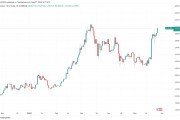以太坊什么时间上交易所(以太坊什么时候上线交易)