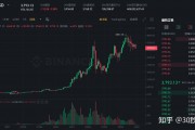 50算力一天挖多少以太坊(230m算力一天能挖多少以太坊)