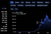 以太坊最高价格是多少预测(2021年以太坊最高价格是多少)