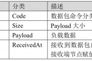 以太坊fullnode(以太坊是骗局吗?被骗了以太坊怎么办)