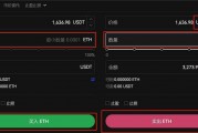 以太坊如何卖(以太坊买卖流程)