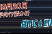 以太坊今年底最高价格视频(以太坊2020年最低价格是多少)
