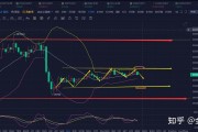 中国以太坊行情(中国以太坊行情走势)