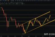 以太坊断线注意(以太坊结束pow)