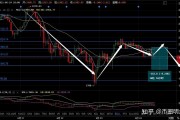 588以太坊(eth以太坊今日价格)