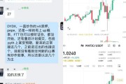以太坊历史低点(以太坊历史最高价)