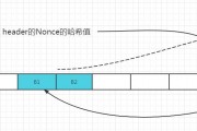 以太坊存储树(以太坊分布式储存)