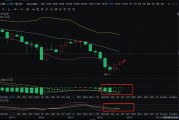 以太坊eth操作(以太坊eth20)