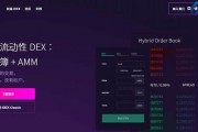 idex以太坊(以太坊eip3554)